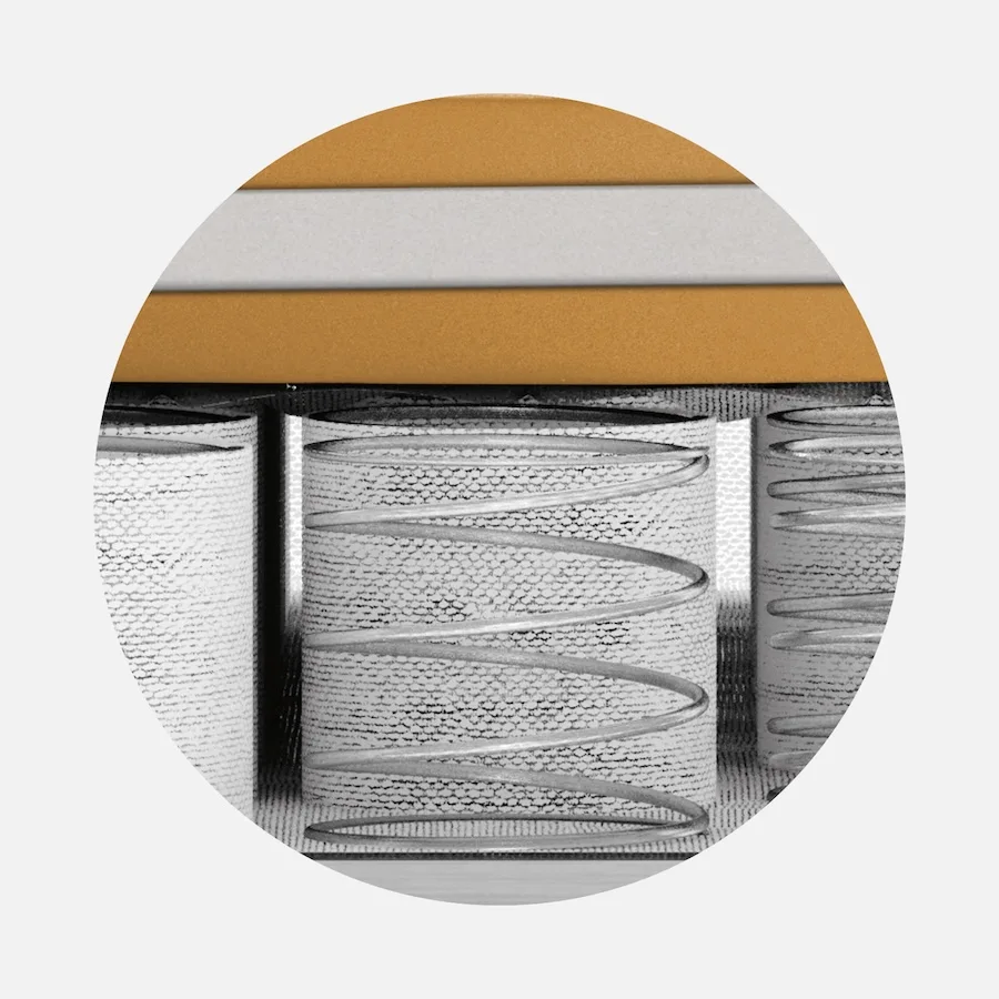 Ergonomischer Bürodrehstuhl Duera – Bild 5